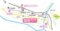 運行コース