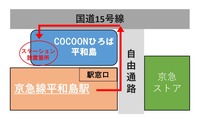 地域交流拠点「COCOONひろば平和島」