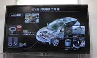EV、最新車両への応用例