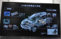 EV、最新車両への応用例