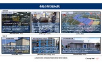 EVのトレンドとバッテリーの再利用に関する最新動向【プレミアムセミナー レポート】