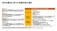 図2:SBOM普及に向けた各国の取り組み