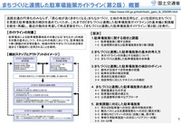 「まちづくりと連携した駐車場施策ガイドライン(第2版)」の概要