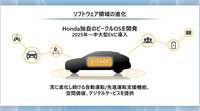 ソフトウェア領域の進化