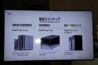 パワーエックスの蓄電池製品ラインナップ
