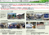「サイクルトレイン・サイクルバス導入の手引き~国内外の参考事例集~」の概要