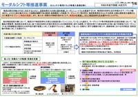 モーダルシフト等推進事業の概要