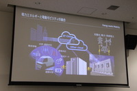 “Battery Ecosystem Event”