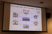 “Battery Ecosystem Event”