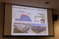 “Battery Ecosystem Event”