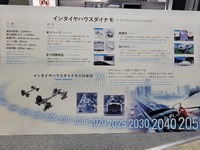 インハウスダイナモの特徴詳細