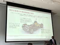 半導体から自動車の電動化に変革を起こすか…TIが見せるオートモーティブ分野への意欲