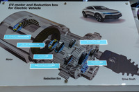 駆動系の電動化対応ソリューション