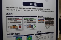 樹脂流れ性を持たせる事で基盤多層化に大きな役割を持つ