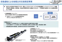「地域公共交通確保維持改善事業費補助金」(自動運転実証調査事業)