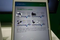 AVLブース(人とくるまのテクノロジー展2023)