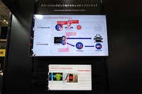 人とくるまのテクノロジー展2023に初出展したトレンドマイクロ VicOne