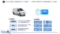 フォロフライの商用EVは、航続距離、価格、積載量で強みを持っているという