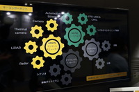 アンシスブース(人とくるまのテクノロジー展2023)