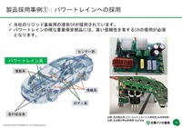 SRはパワートレインにも採用されているが、使い方を誤ると発火の原因にもなると、正しい使い方の啓発活動も進む