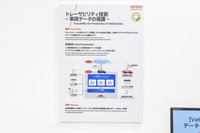 デンソーブース(人とくるまのテクノロジー展2023)