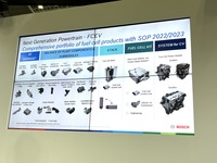 FC関連製品ポートフォリオ