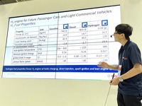 水素の物性をガソリン・軽油と比較