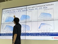 ポート噴射水素エンジンの計測値