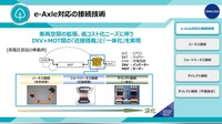 eアクスル対応の接続技術
