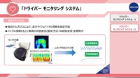 住友理工の「ドライバーモニタリングシステム」。座面の圧力変化を検知して心拍成分や呼吸成分などによるバイタルデータを推定する