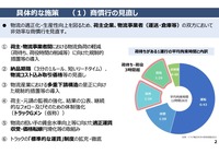 「物流革新に向けた政策パッケージ」のポイント(案)