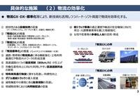 「物流革新に向けた政策パッケージ」のポイント(案)