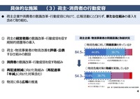 「物流革新に向けた政策パッケージ」のポイント(案)