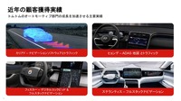 トムトムが獲得した顧客の実績例