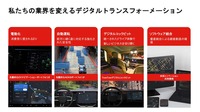 デジタルトランスフォーメーションが自動車を取り巻く環境を大きく変化させる