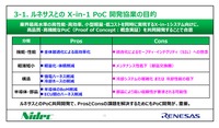 ニデックとルネサスの協業の目的はPoC開発にある