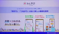 ヘルスケア・ライフスタイルへの新提案「みん歩計」も紹介された