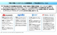 中国自動車産業の実力…現代文化研究所 主任研究員 八杉理氏［インタビュー］