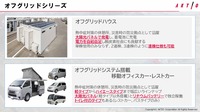 オフグリッドシリーズと呼ばれる、既存の電力網と接続せず利用できる災害用品も用意。