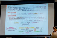 日本特有の段階の多い、補助金申請から交付までのスキームも見直しを提案すると語った。
