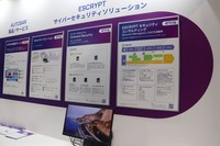 ADAS、SDV関連のソリューション群