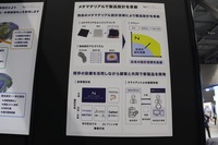 メタマテリアルによる設計支援およびエンジニアリング提供がビジネスモデル