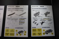 バンパー部品やマウントブロックにメタマテリアル設計を適用した例