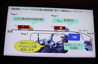 横転限界がわかればそうなる前に減速制御や警報をだせる