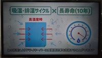 ドライキーパーは吸湿・排湿を繰り返すことで最大10年もの長寿命が特徴だ