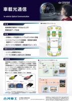 車載光通信の解説図