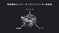 マツダ 廣瀬CTO「2030年に向けたマツダの電動化戦略」…Season2 中西孝樹の自動車・モビリティ産業インサイトvol.3【セミナー書き起こし】