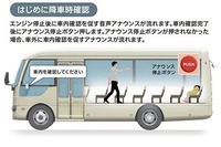 降車時確認式と自動検知式による2重チェック式の動作フロー