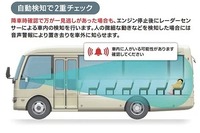 降車時確認式と自動検知式による2重チェック式の動作フロー