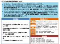 モビリティ水素官民協議会の概要